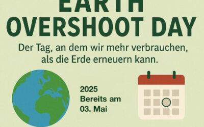 Aktionspause Overshoot Day